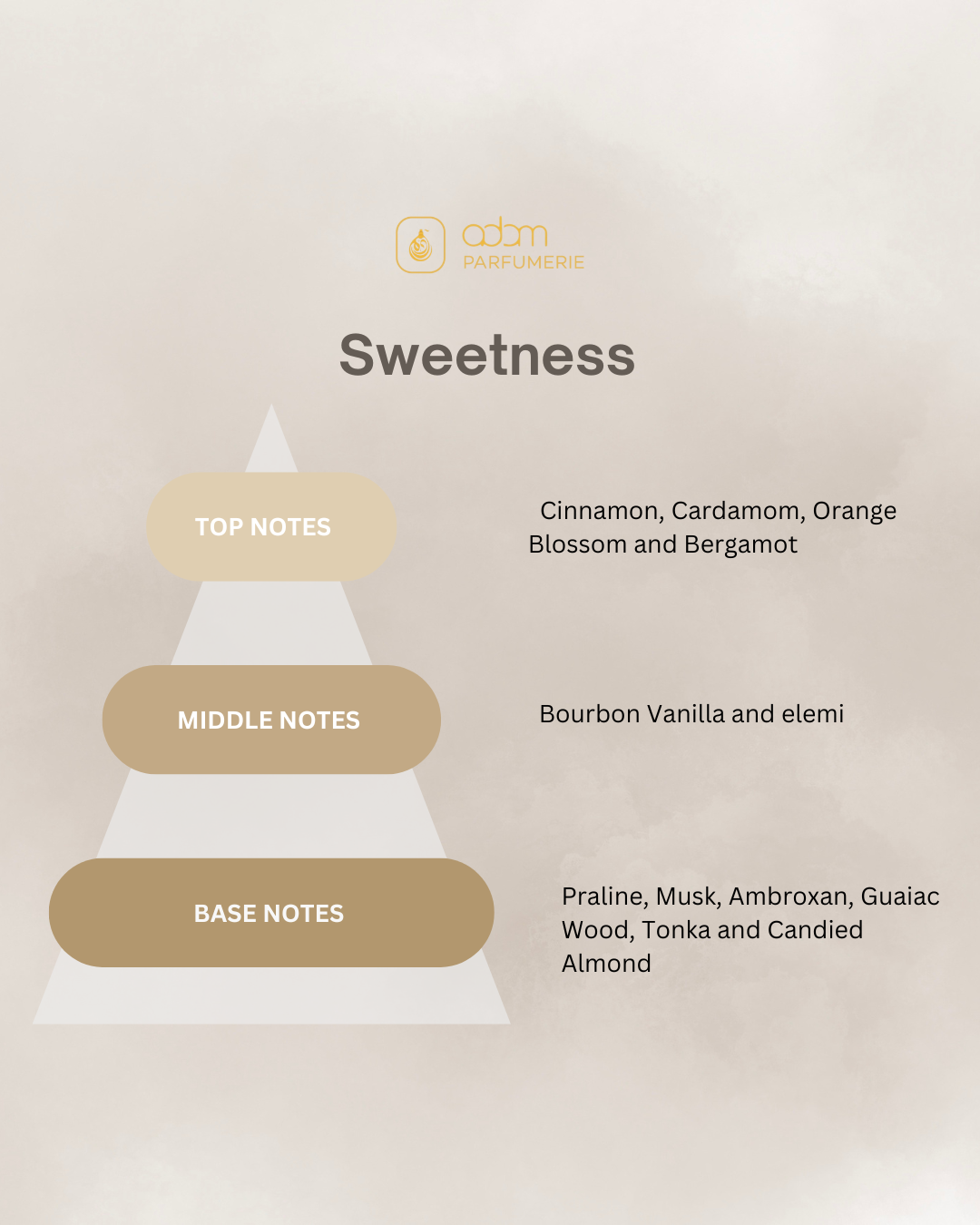 Sweetness / H