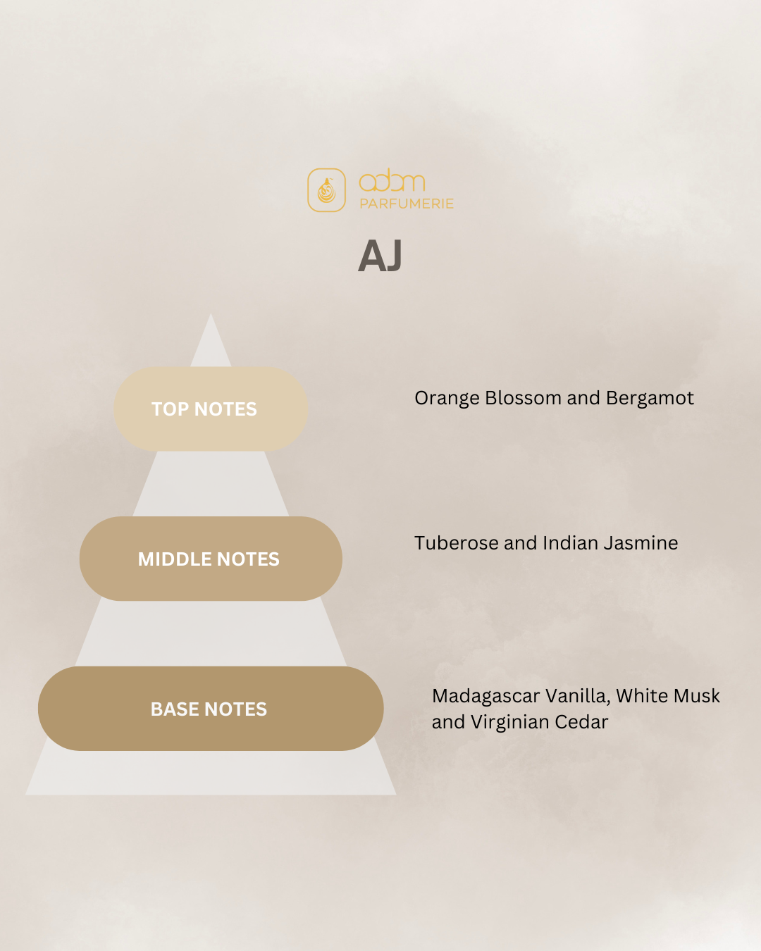 AJ / D