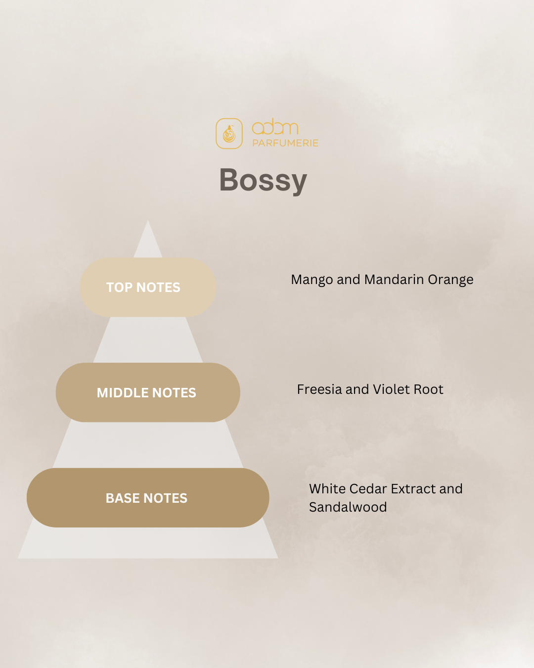 Bossy / D