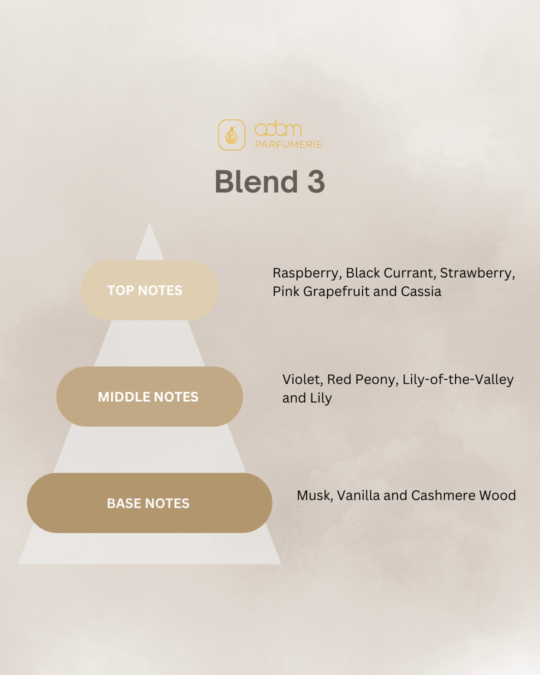 Blend 3 / D