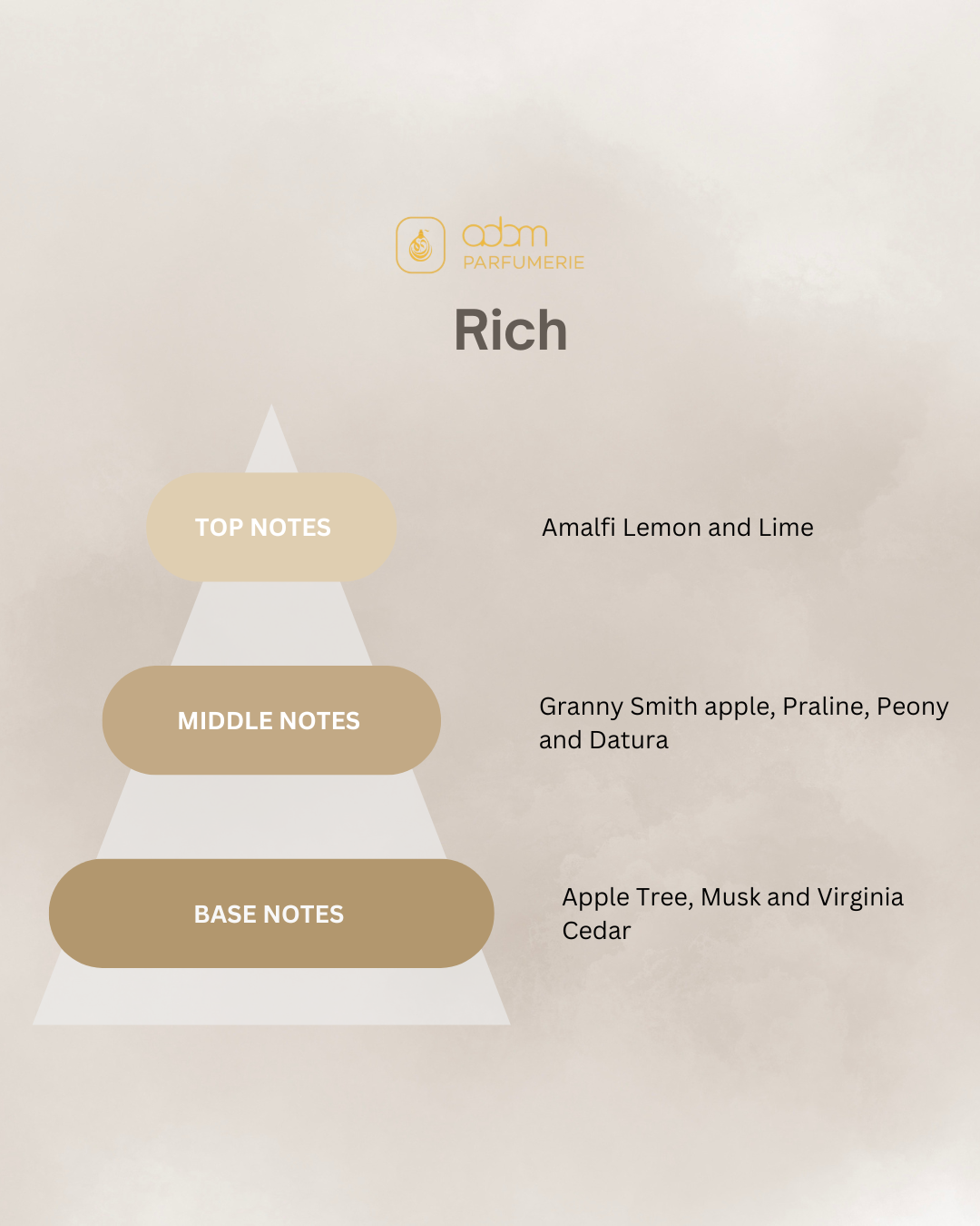 Rich / D
