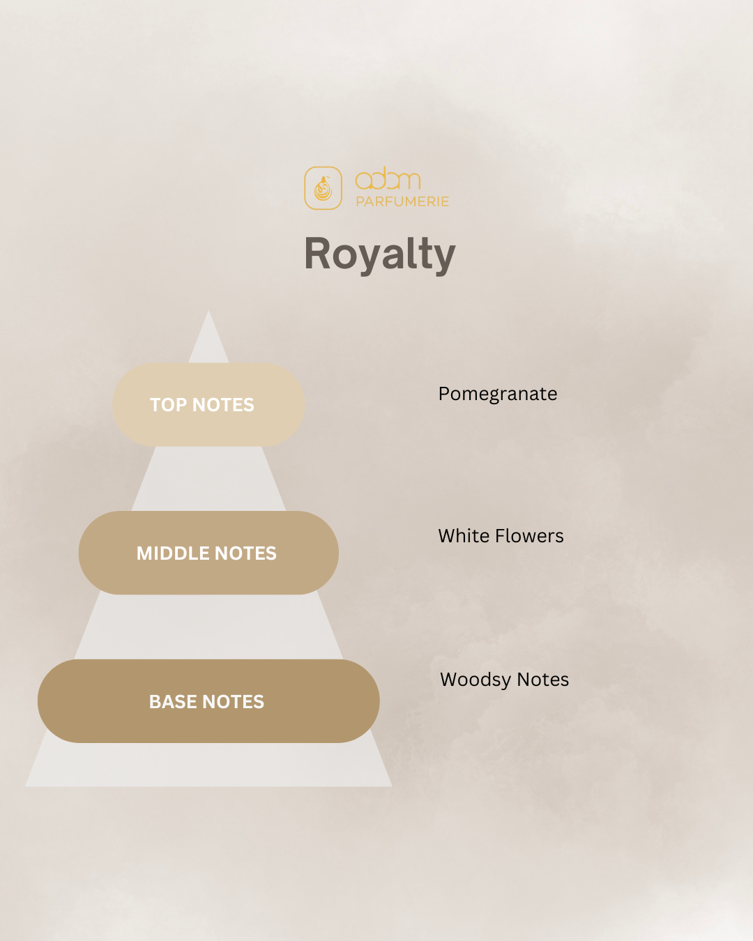 Royalty / D