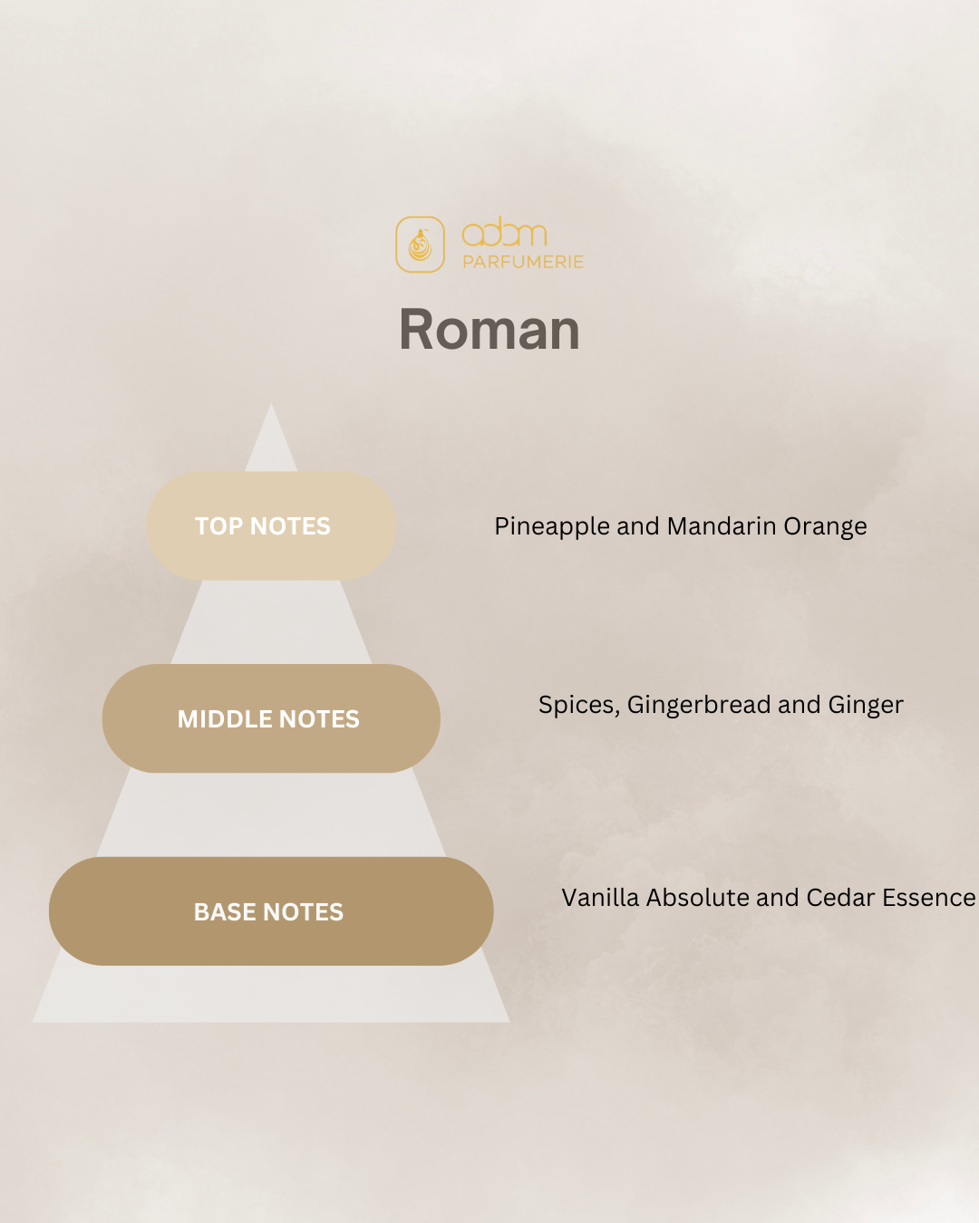 Roman / D