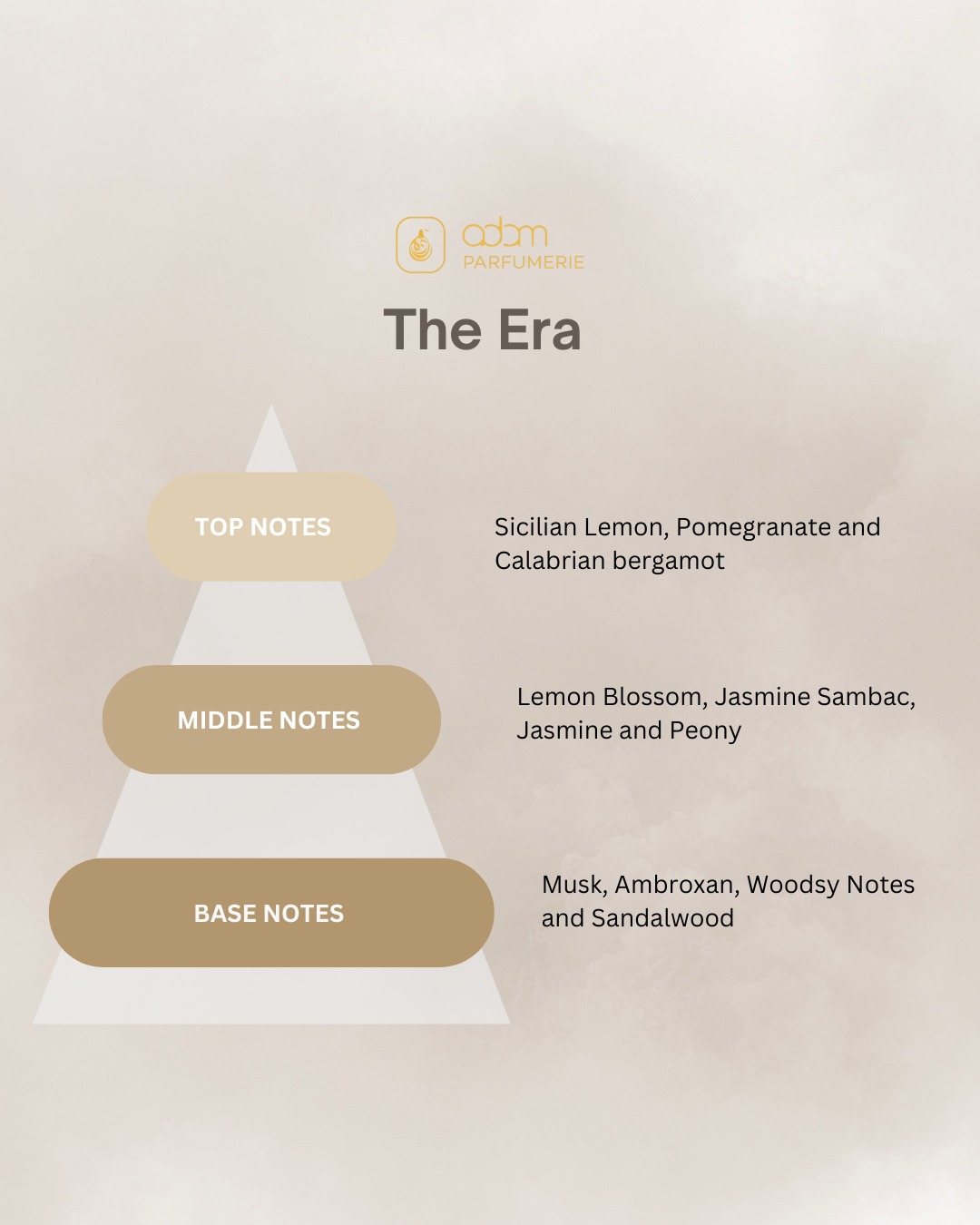 The Era / D
