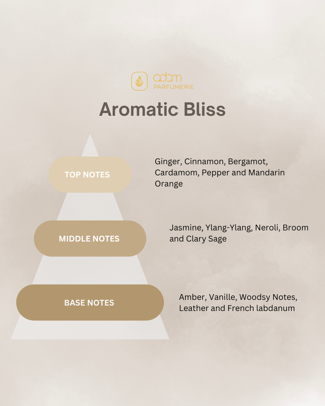 Aromatic Bliss / D