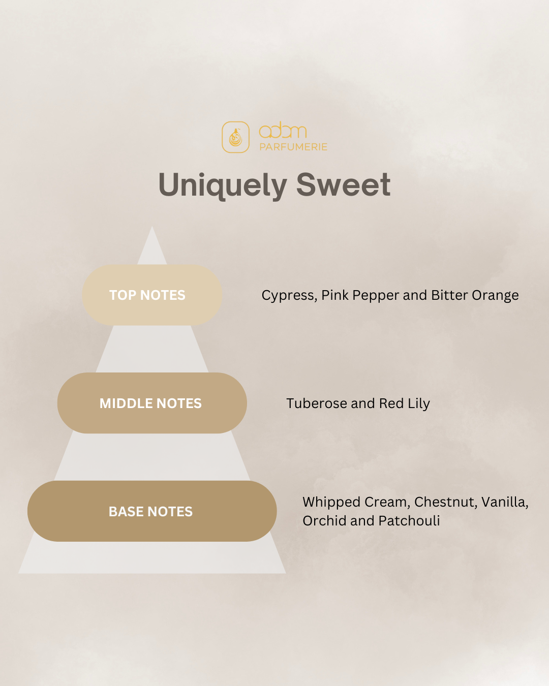 Uniquely Sweet / D