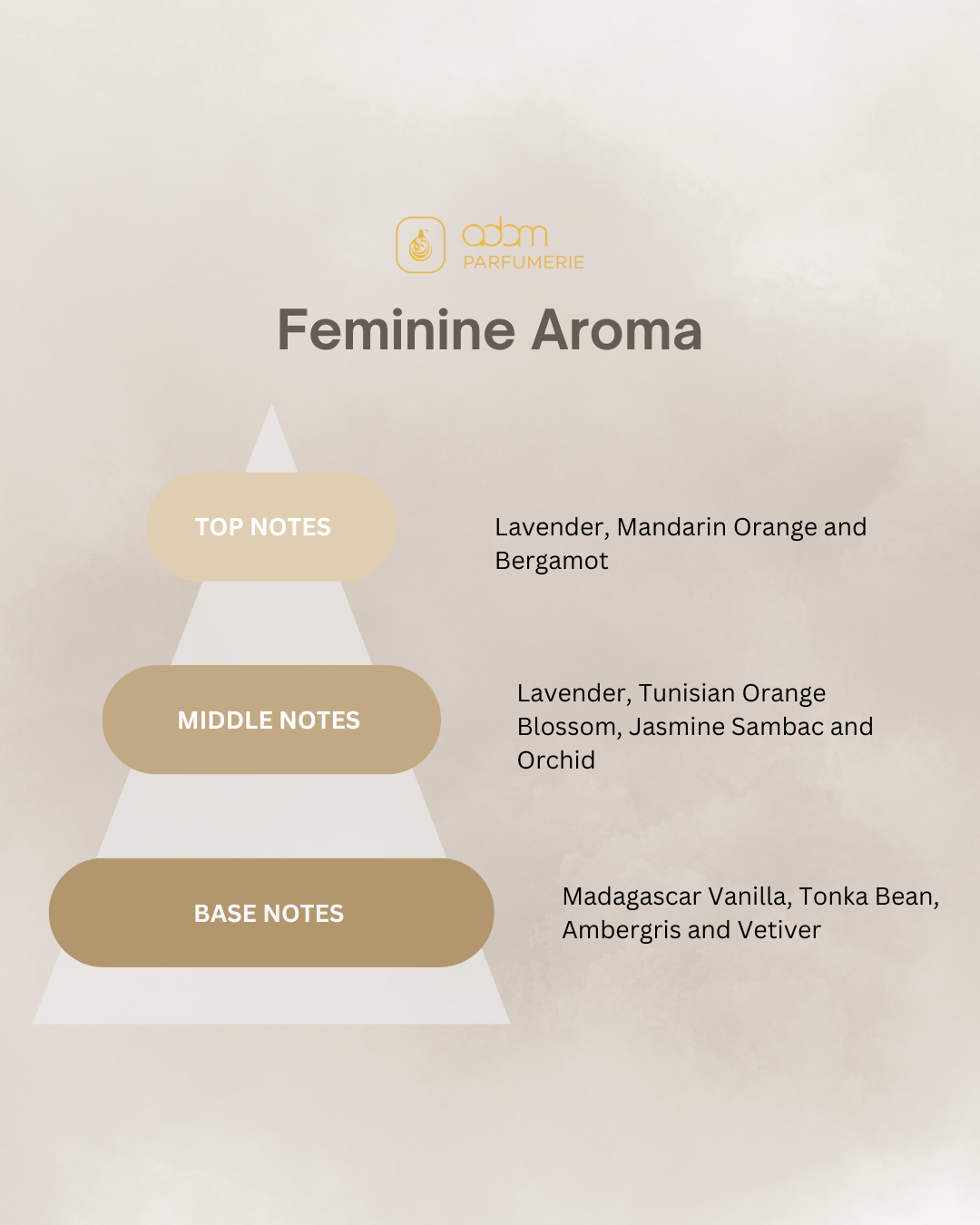 Feminine Aroma / D