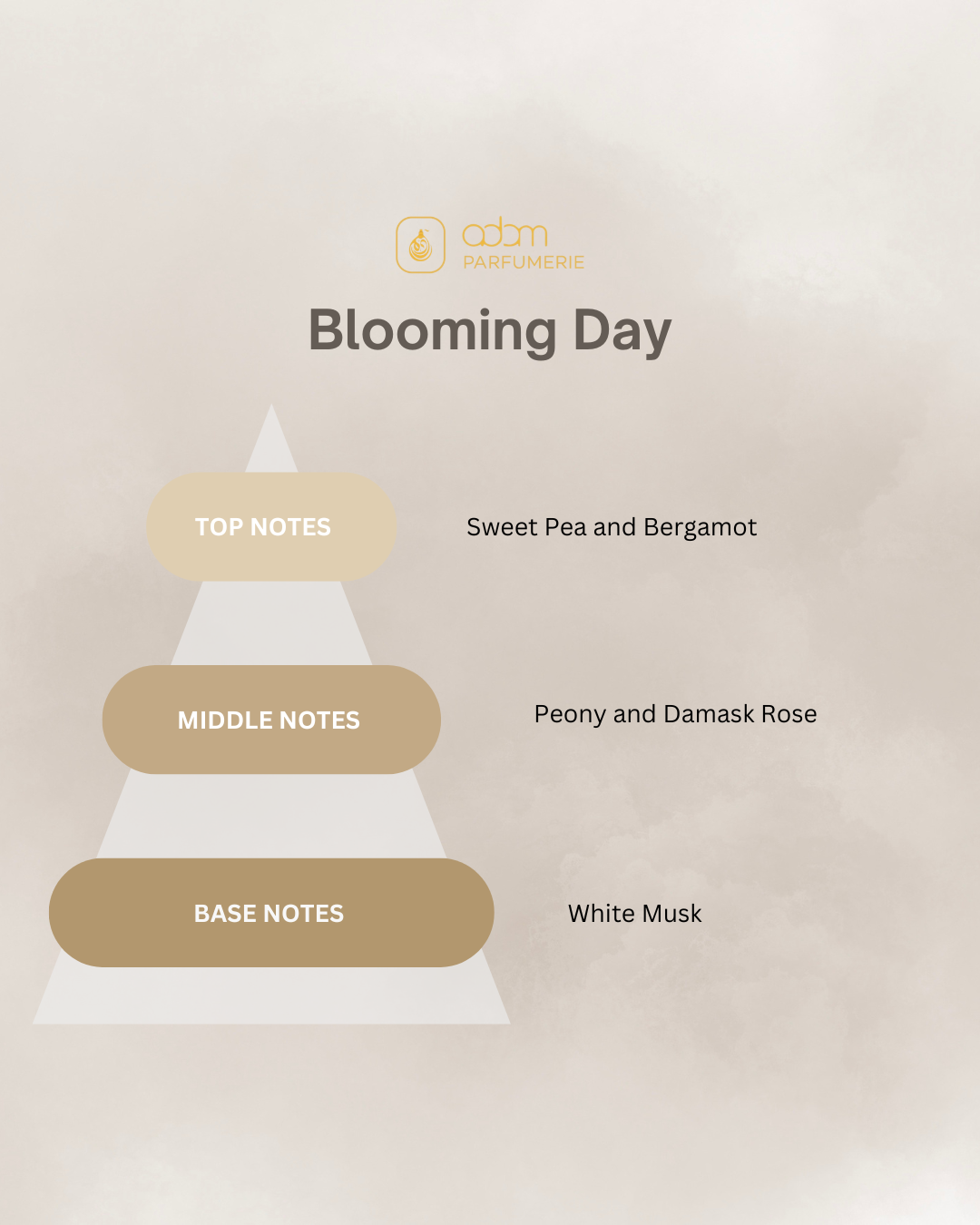 Blooming Day / D