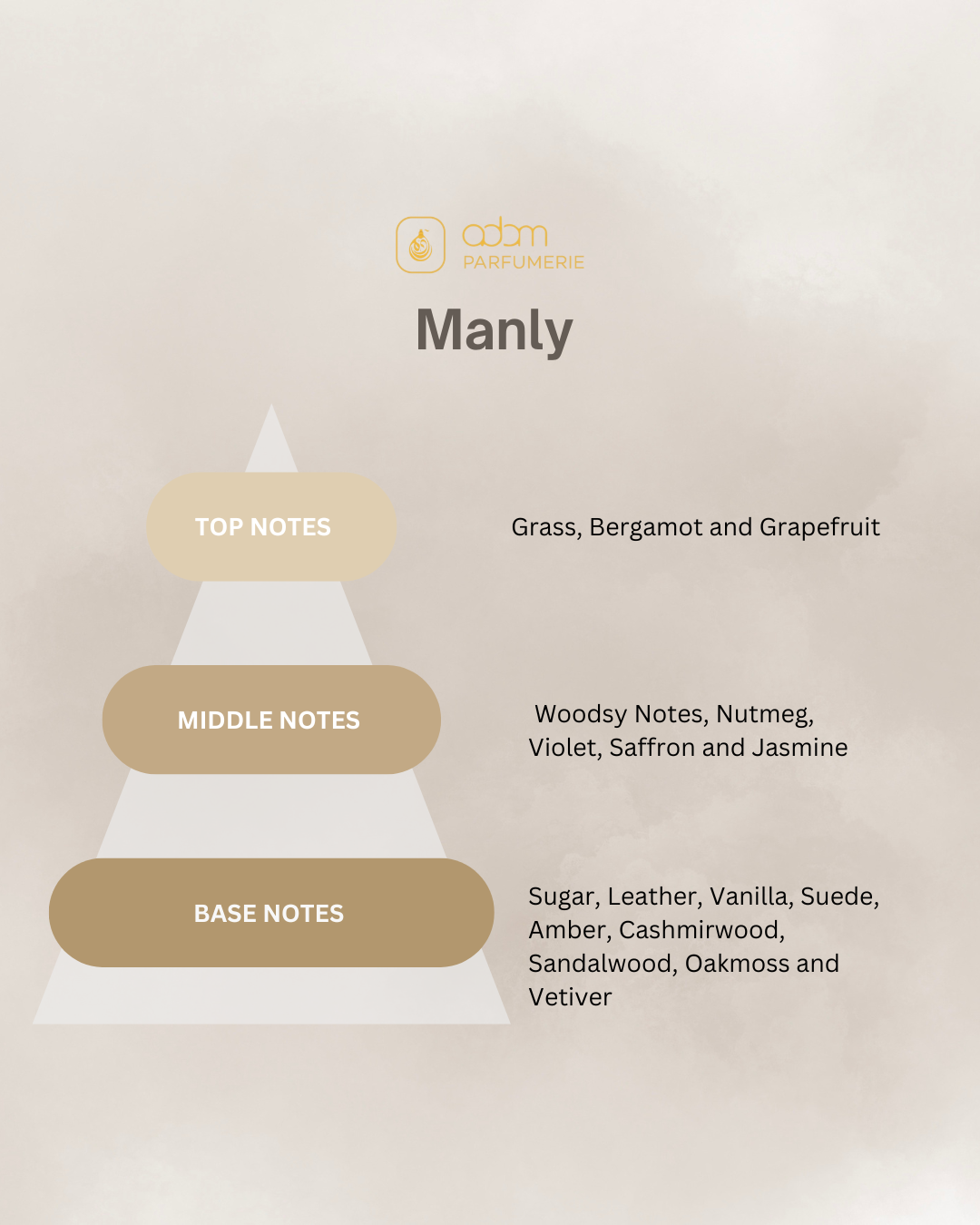 Manly / H