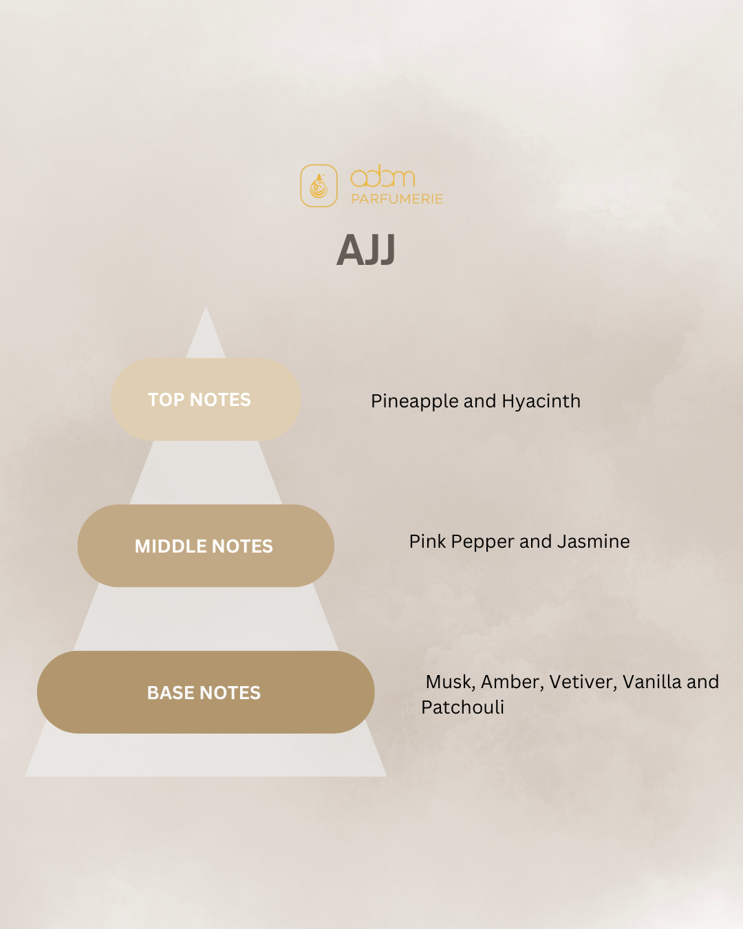 AJJ / U