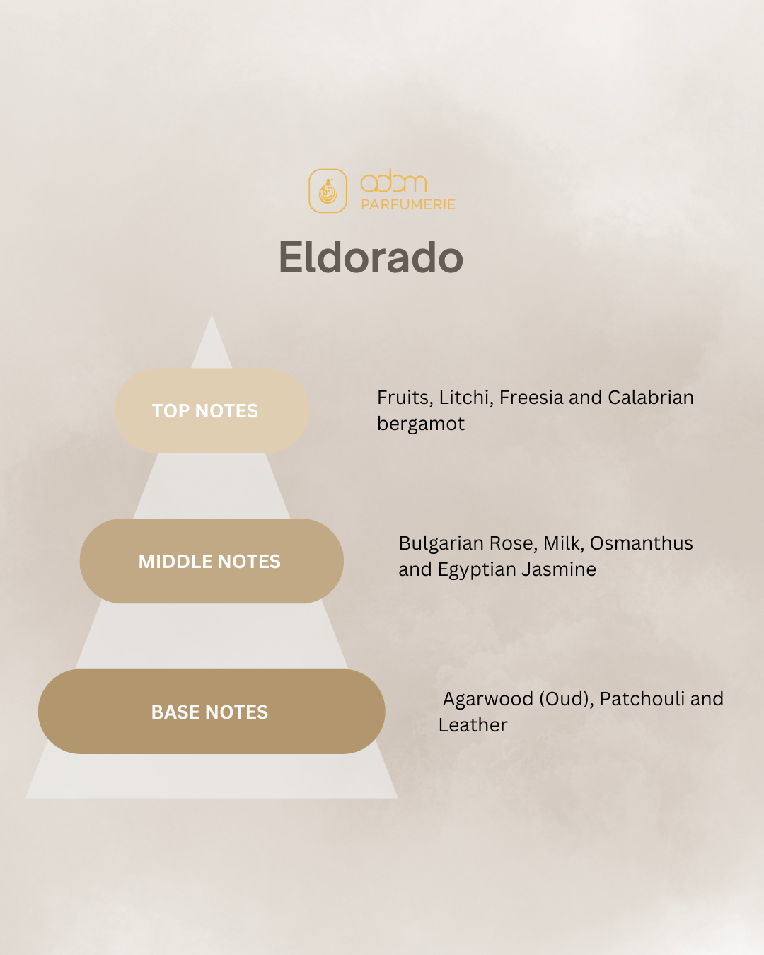 Eldorado / U