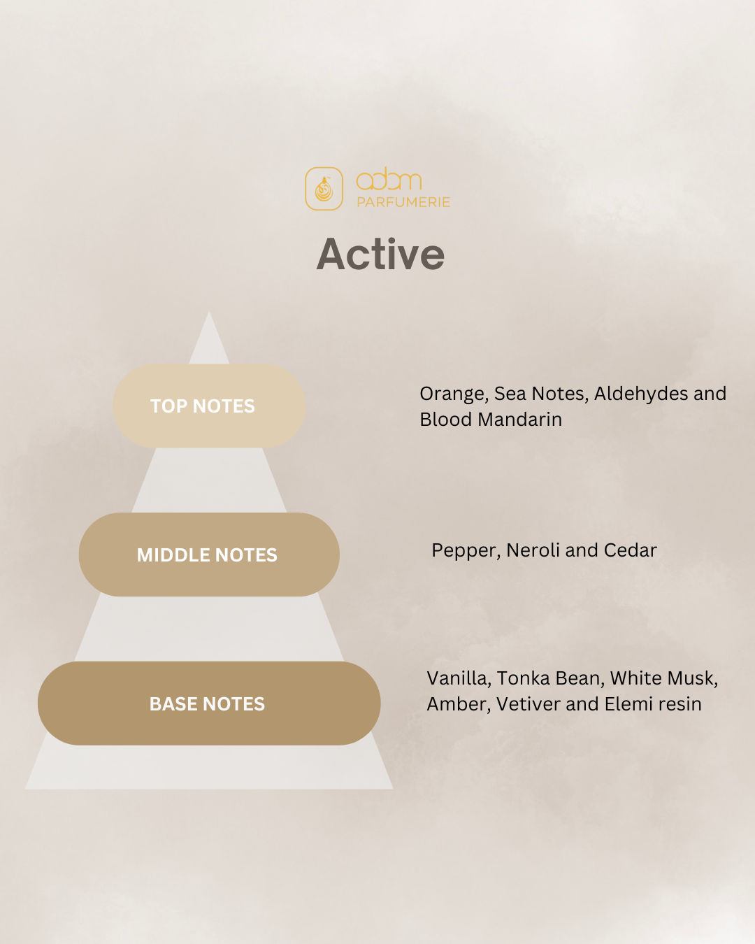 Active / H