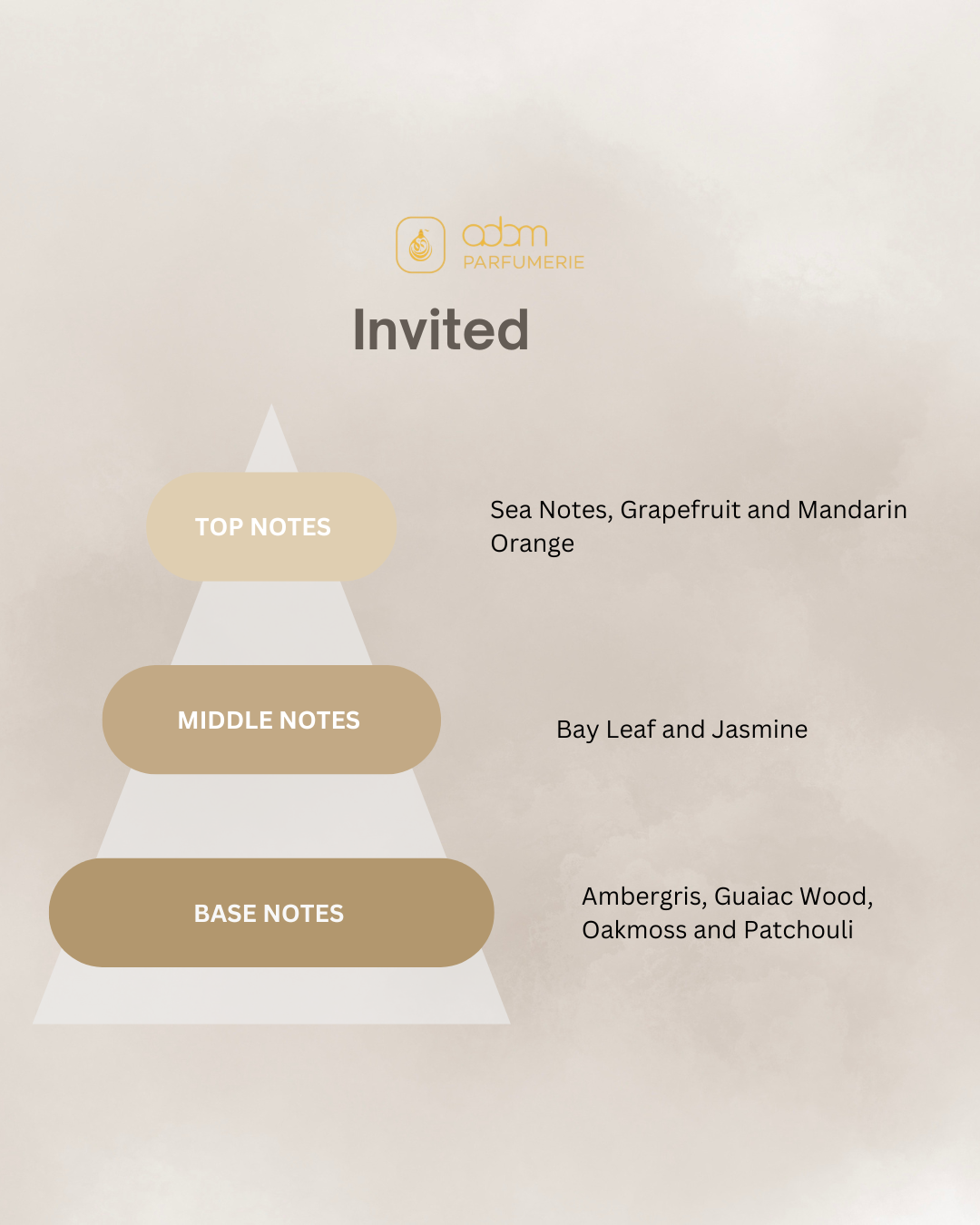 Invited / H
