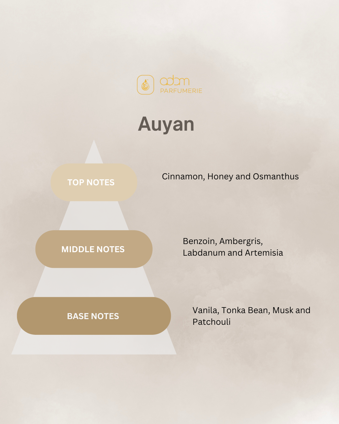 Auyan / H
