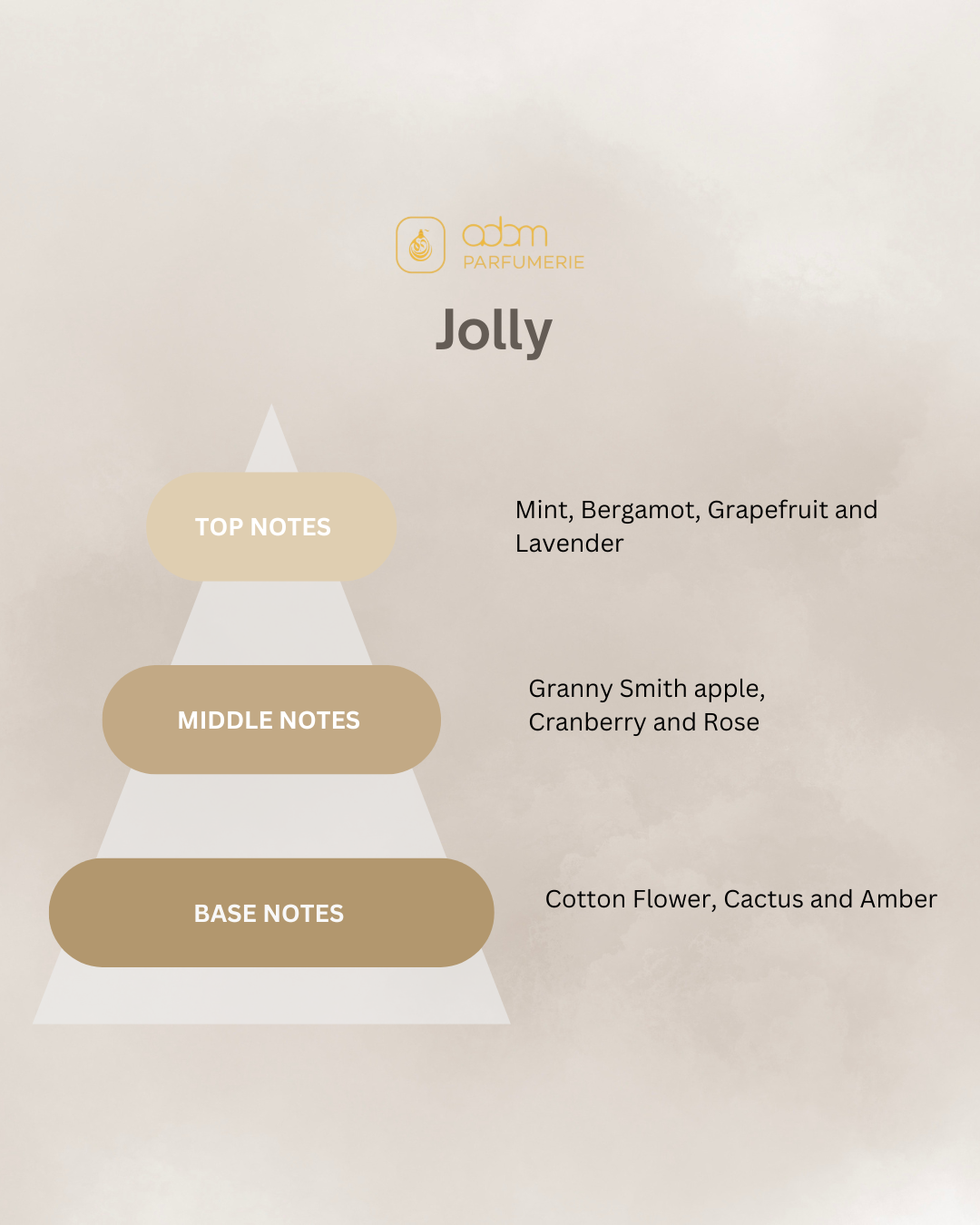 Jolly / H