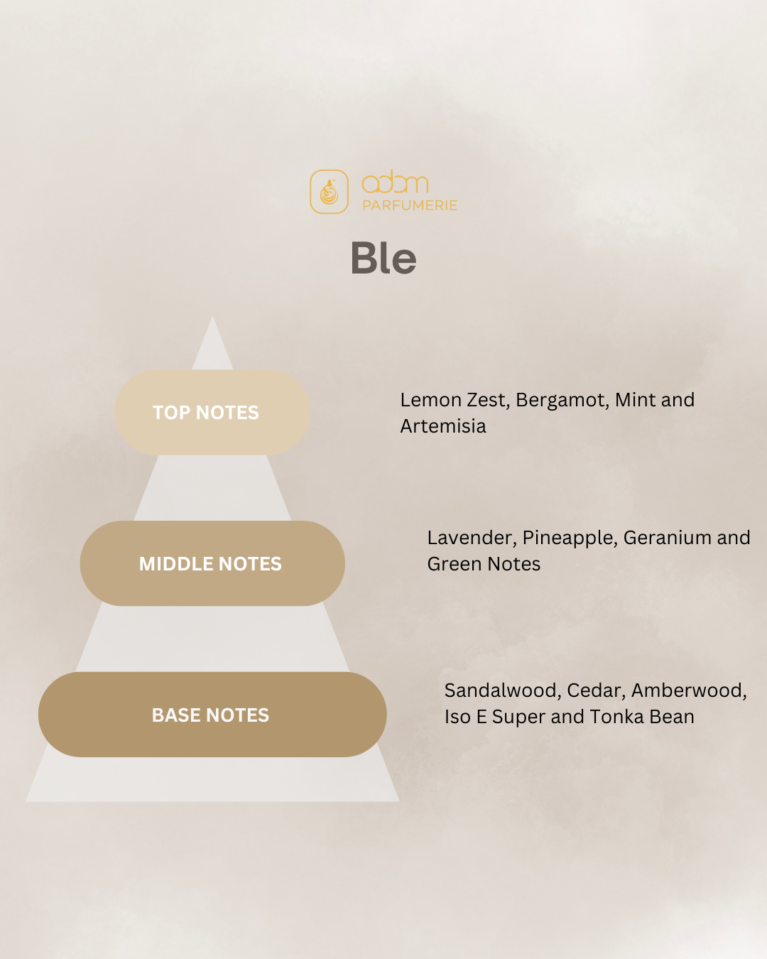 Ble / H