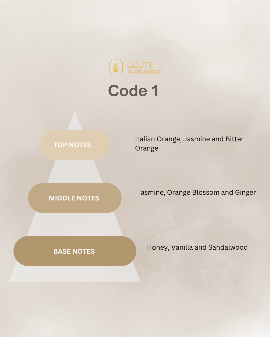 Code 1 / D