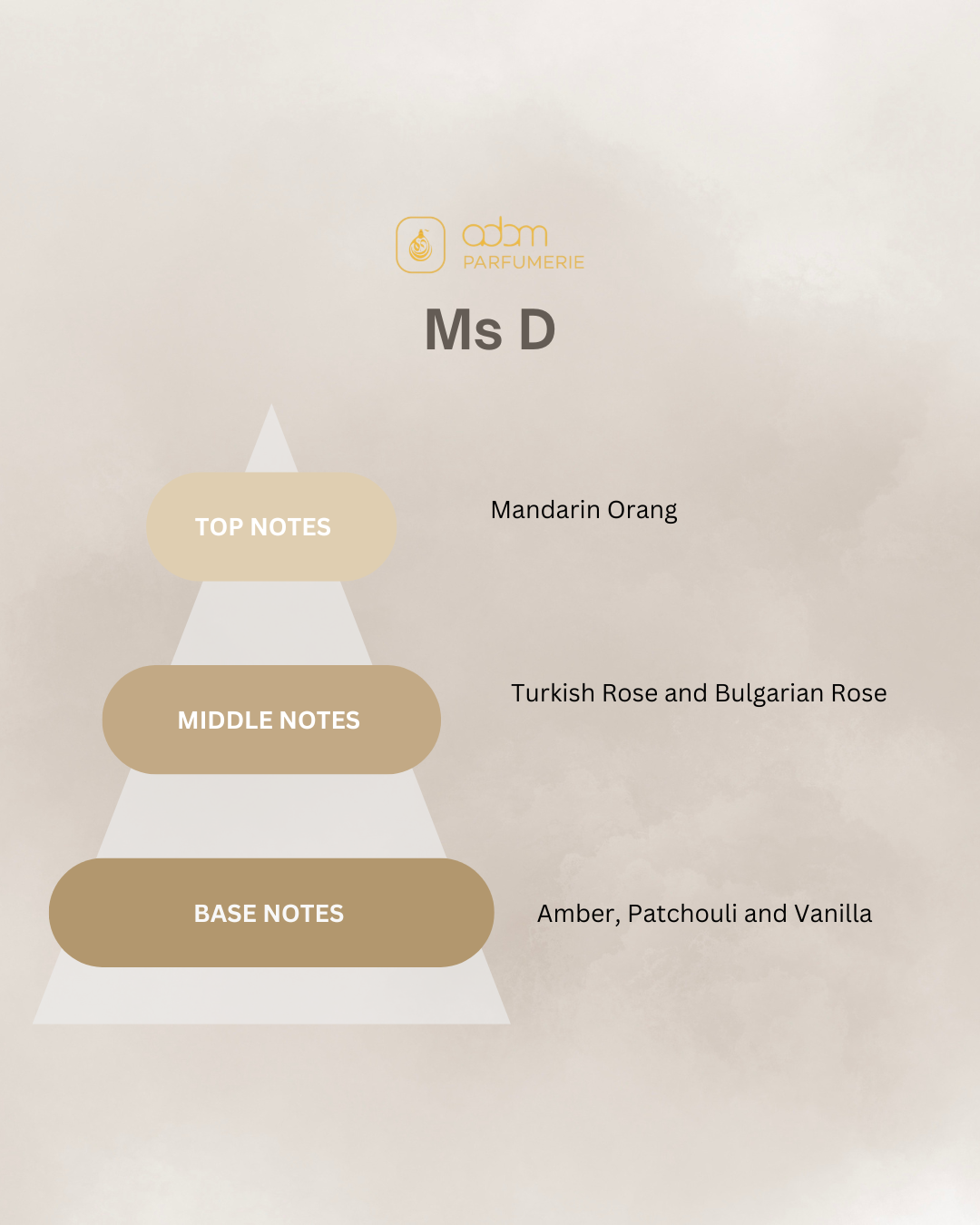 Ms D / D