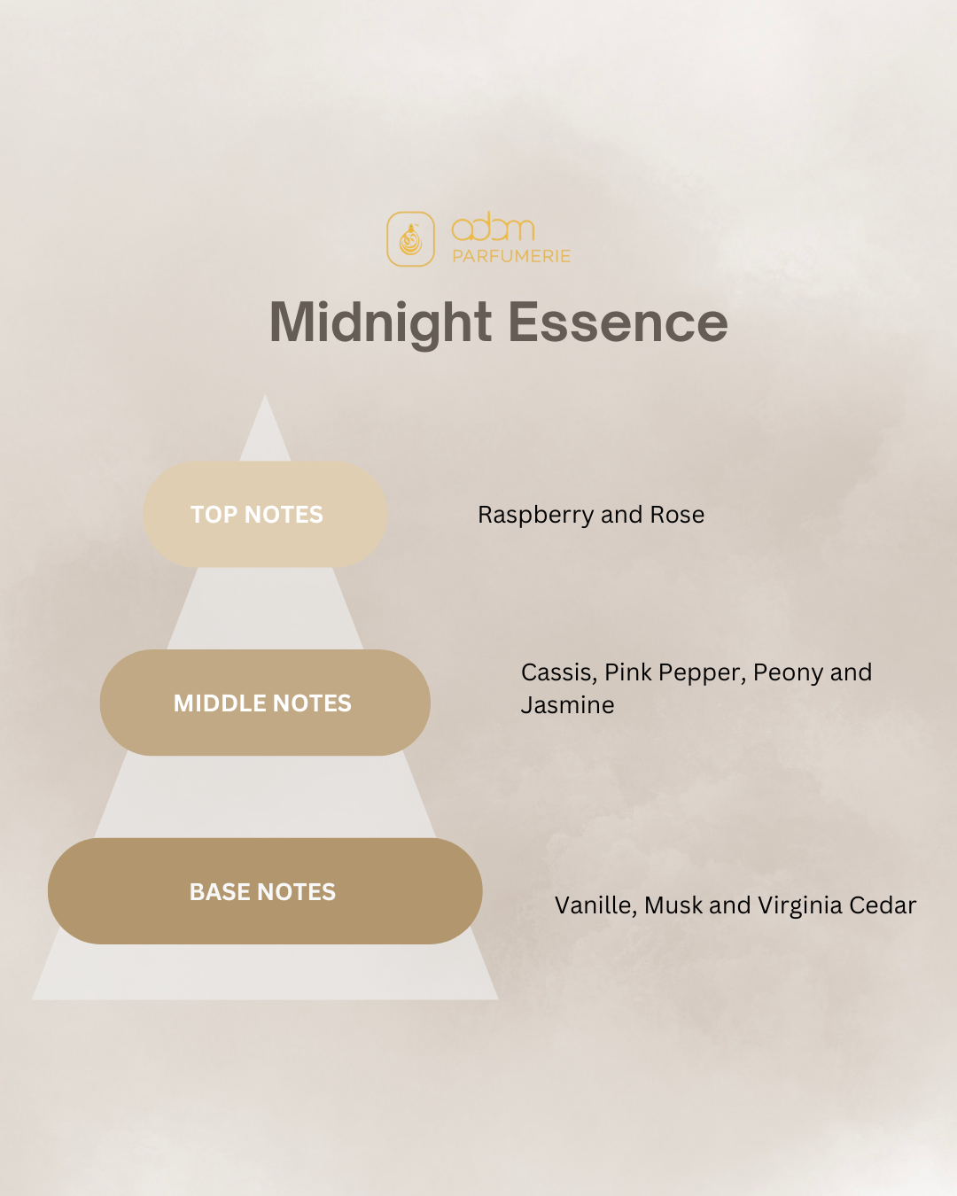 Midnight Essence / D