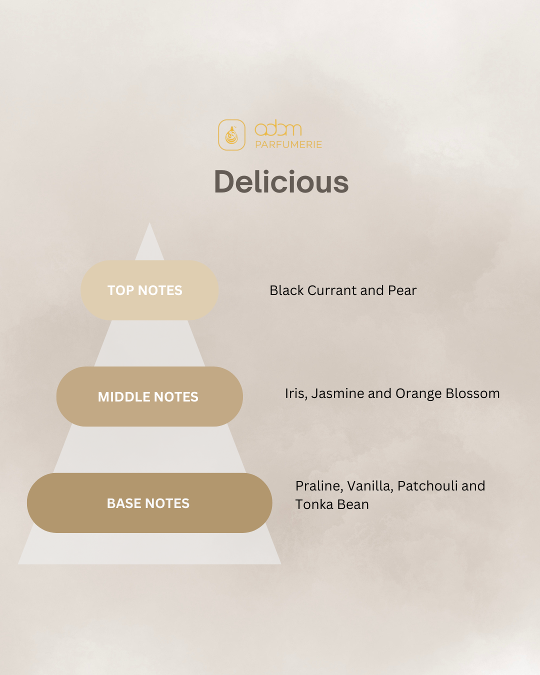 Delicious / D