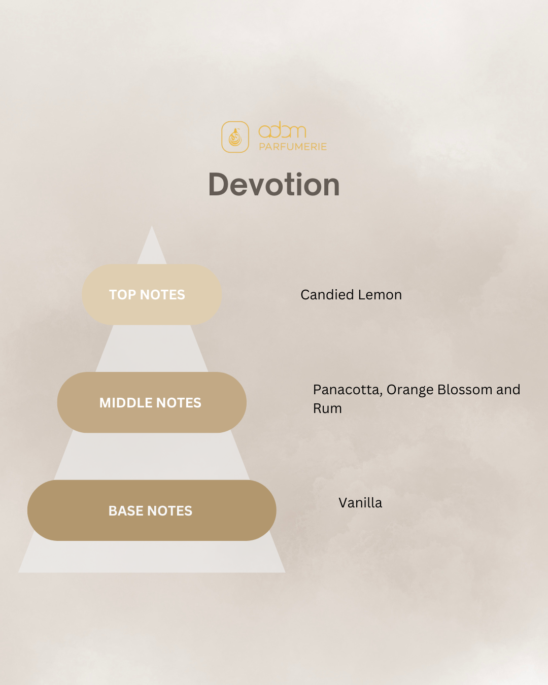 Devotion / D