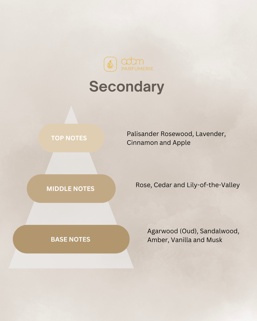 Secondary / U