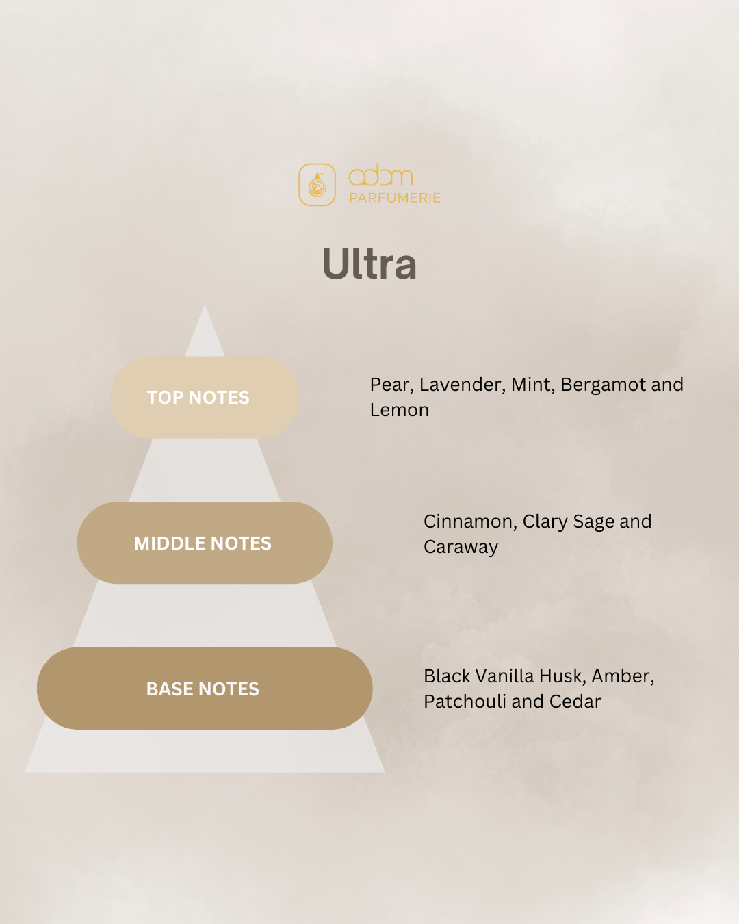 Ultra / H