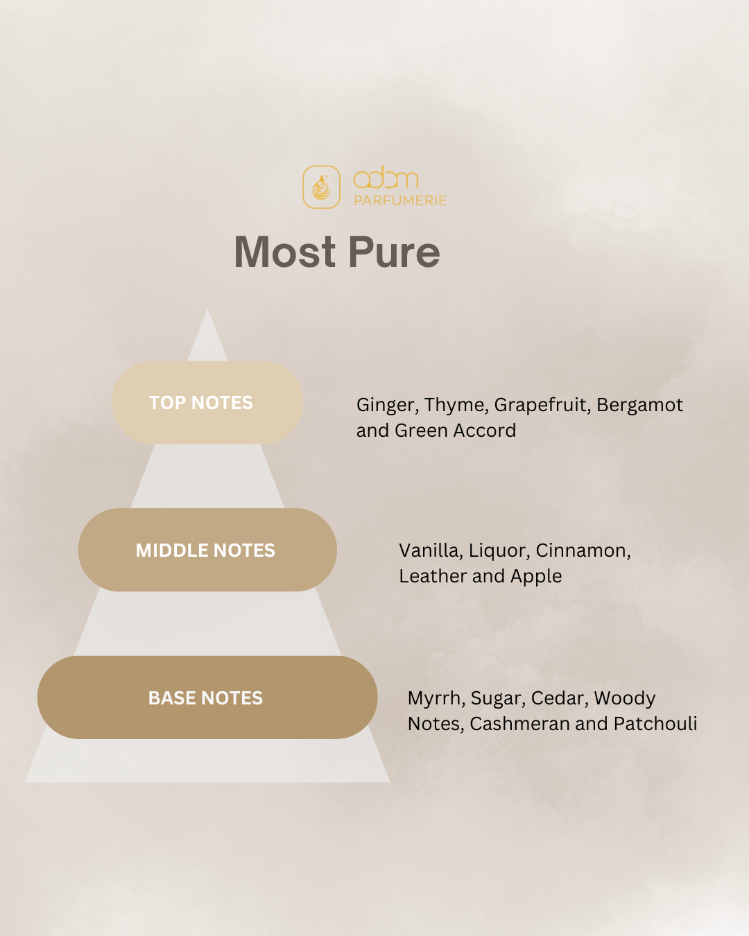 Most Pure / H